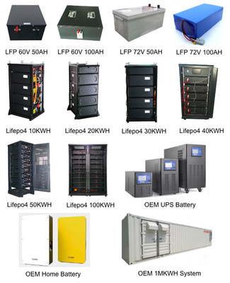 lithium phosphate, iron phosphate, lithium iron phosphate 12V - 800V, 40Ah - 1Mwh Battery Pack